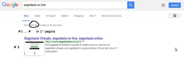 Buon posizionamento segretaria on line